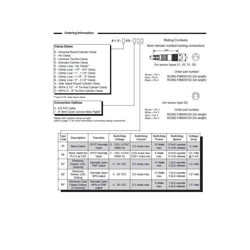 810-200-131 CANFIELD CYLINDER SWITCH<BR>REED SWITCH 6-24VDC, LED, M8 QUICK DISC. (DOVETAIL)